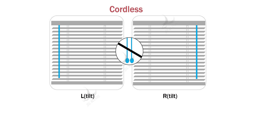 cordless Venetian Blinds