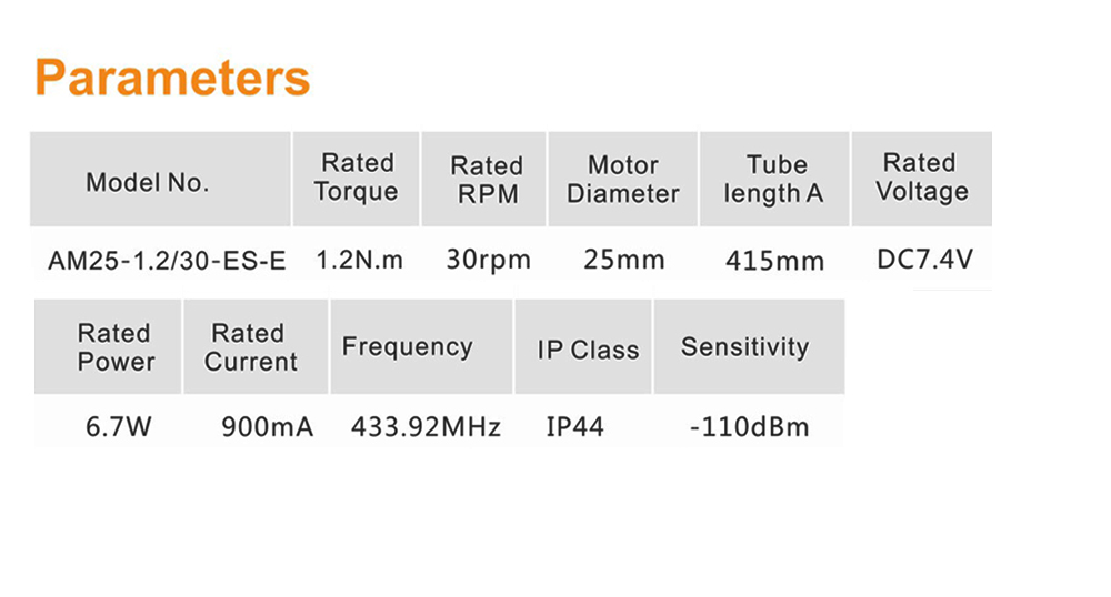 roller blind motor roller blind motor